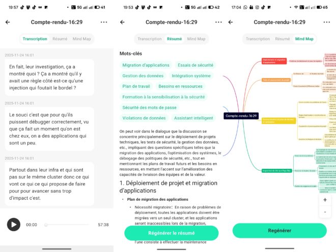 Résumé des meetings