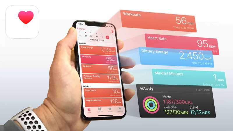 Apple revoit ses ambitions dans la santé connectée