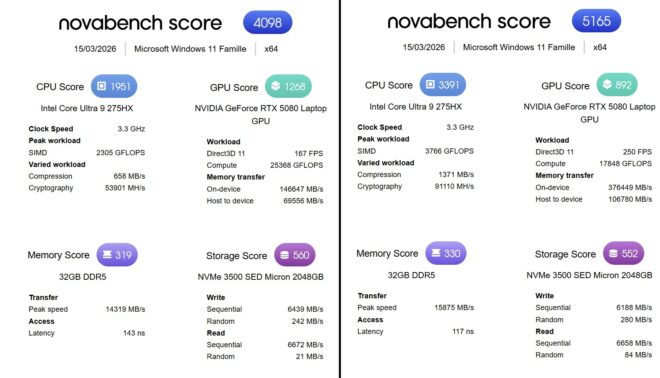 Benchmark à gauche profil équilibré sur batterie et à droite sur secteur profil Performances