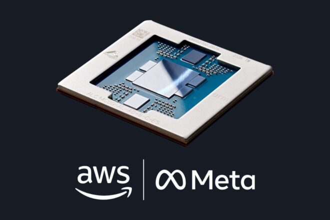 AWS Meta