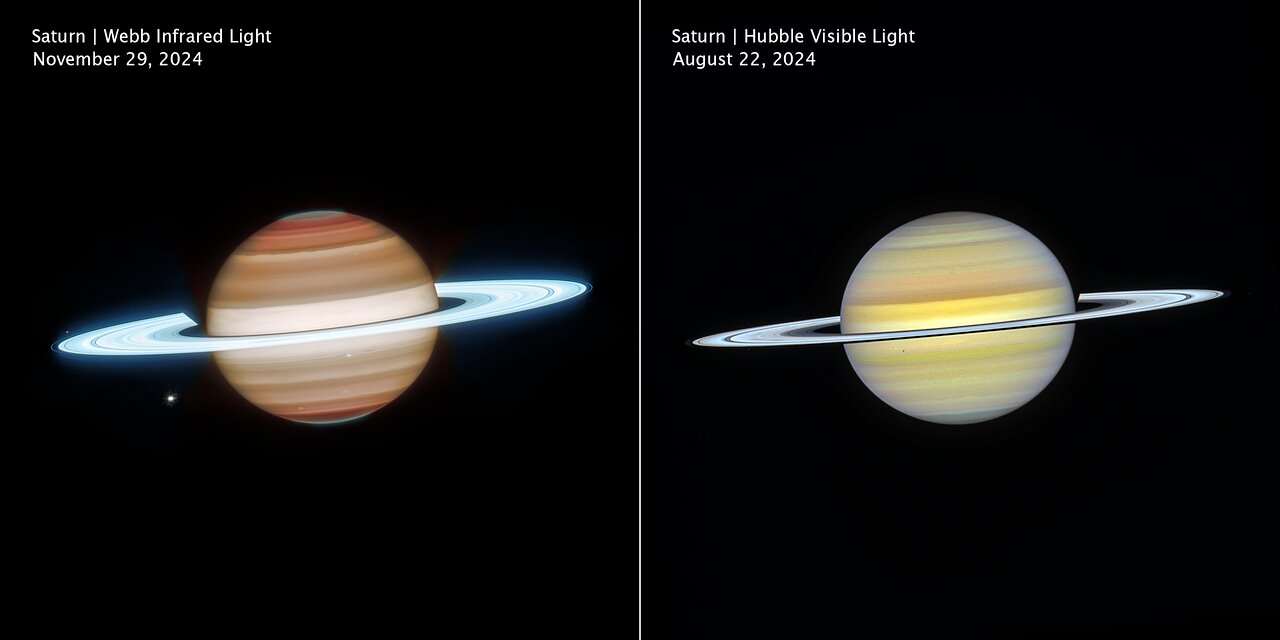 Saturne