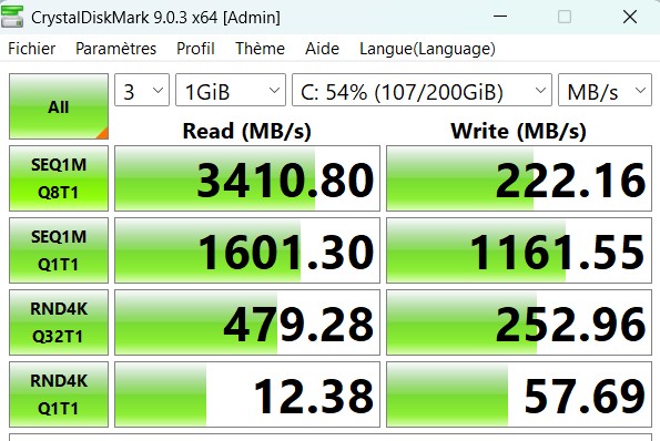 Benchmark