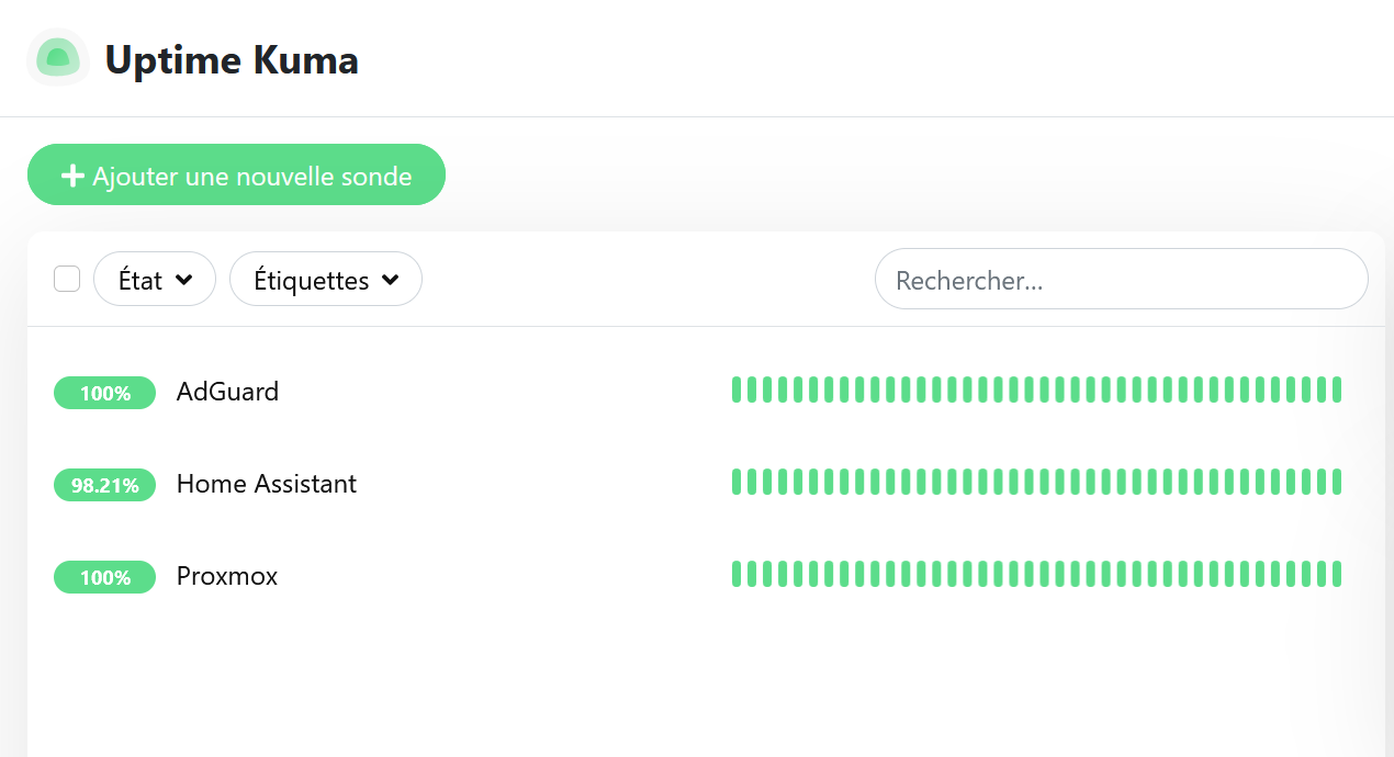 La vue sur nos services grace à Uptime Kuma